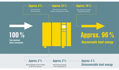 Heat-Recovery-Diagram-2-Blog-7-24